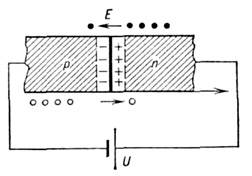 p-n-переход